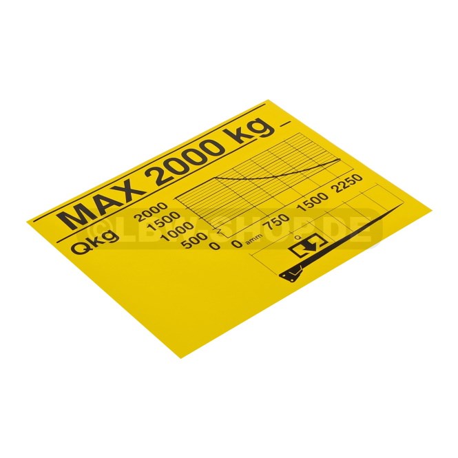 Label Loading Diagram 2000kg Zepro 160x130mm 